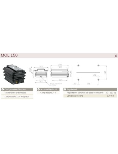 SEDILE COMPACT CON MOLLEGGIO MECCANICO STRETTO CON CINTURA