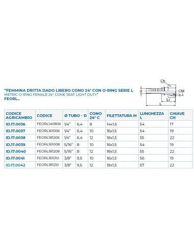 FEMMINA ERMETO 90°O-RING 22X1,5-3/8"