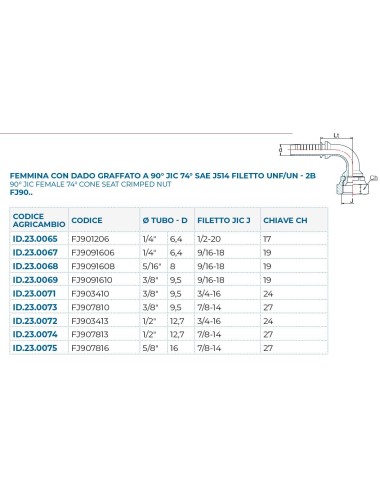 FEMMINA 90° JIC OG. 9/16"-3/8"