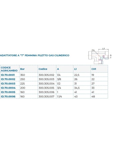 ADATTATORE T F/F/F.BSP 1/4"-17