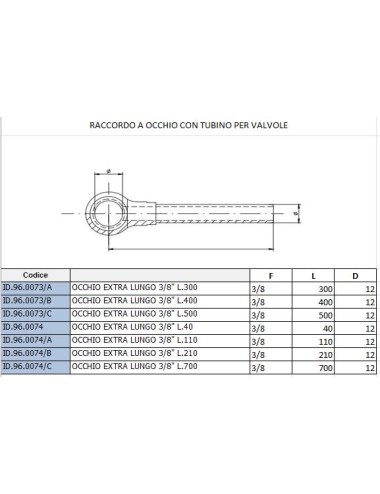 OCCHIO EXTRA LUNGO 3/8" L.210